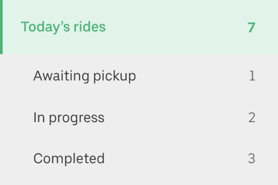 Dashboard UI to manage rides