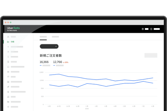 Data that makes a difference