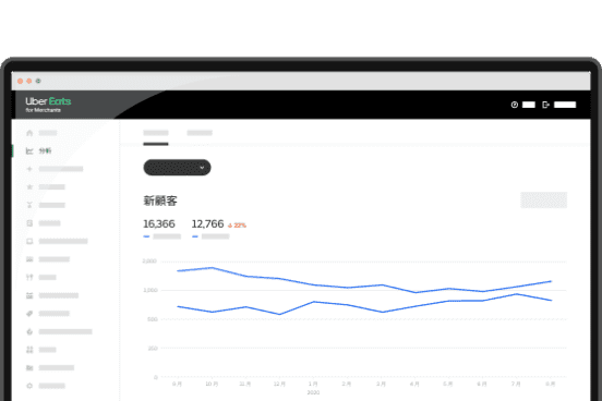 Data that makes a difference