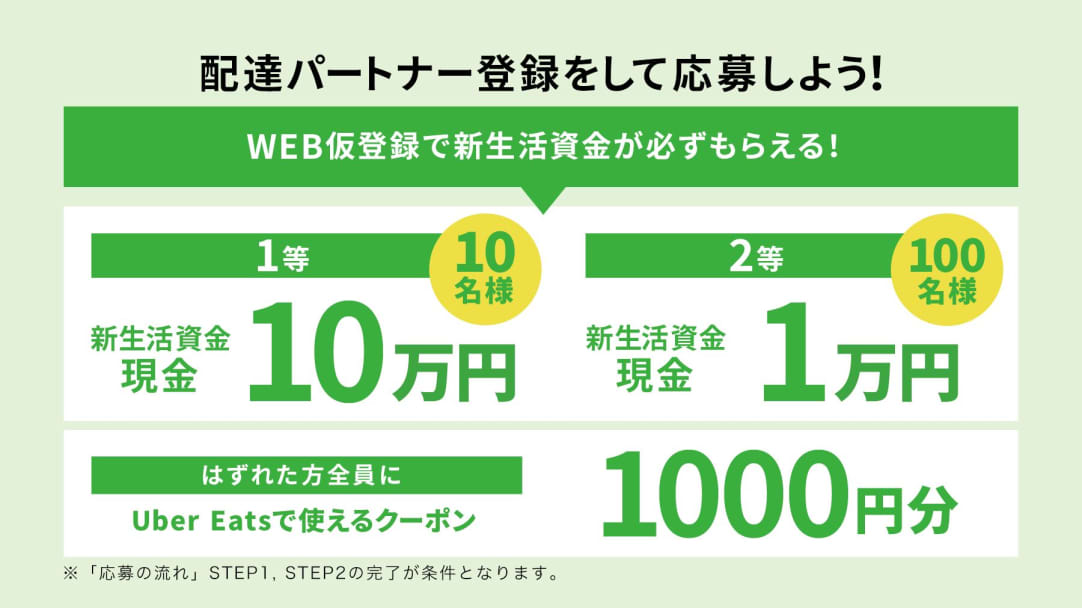 ウーバーイーツで新生活 キャンペーン