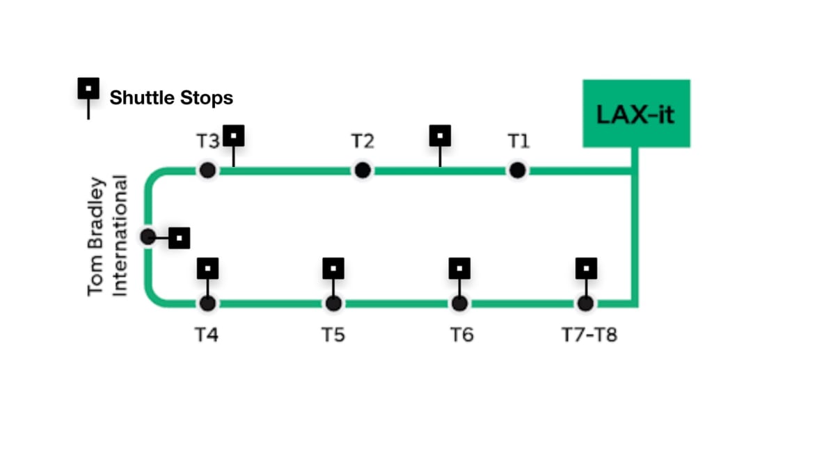 Mapa letiště LAX