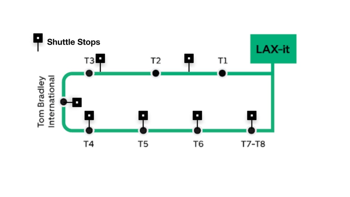 Az LAX repülőtér térképe