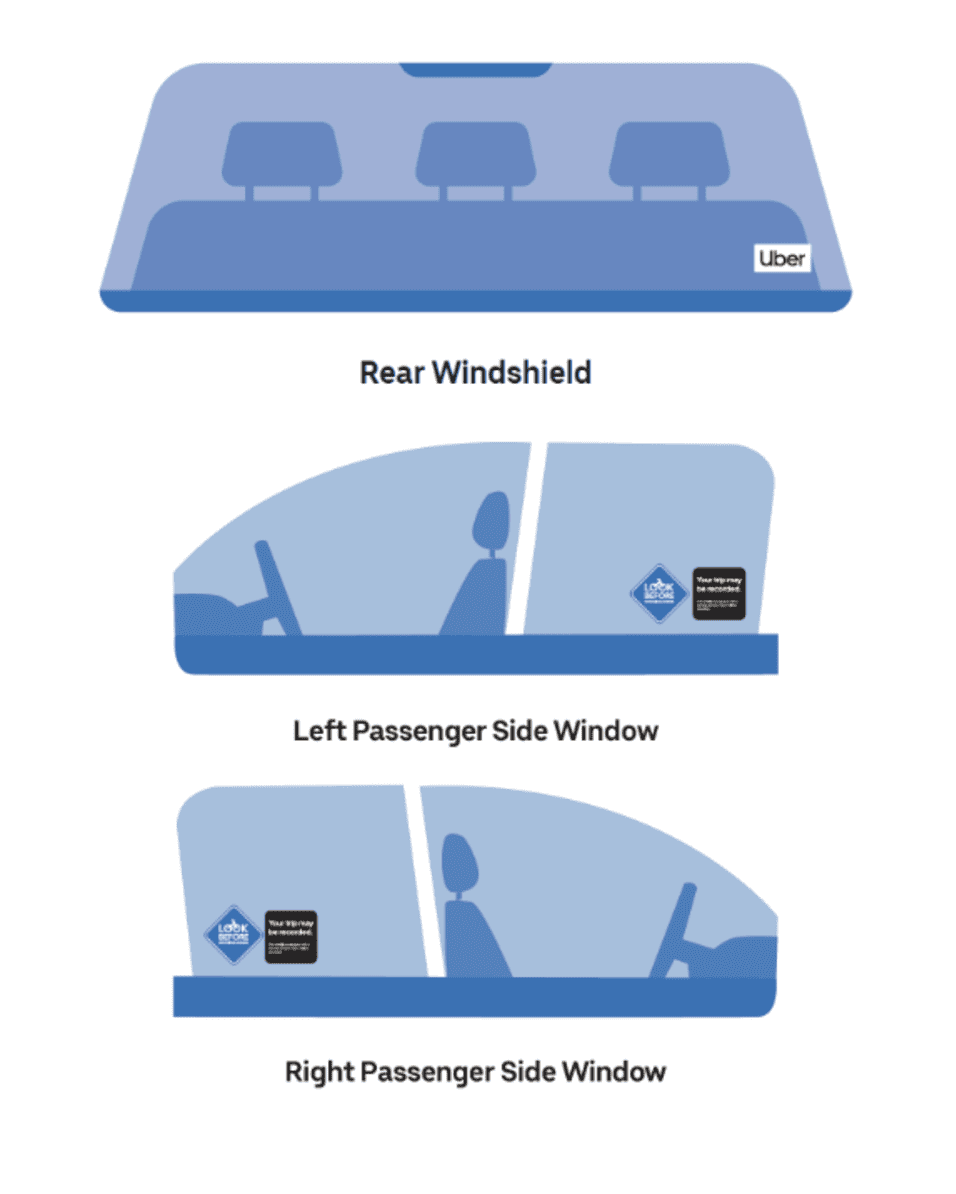 Of Dodelijk chef Vehicle Requirements | Uber Toronto