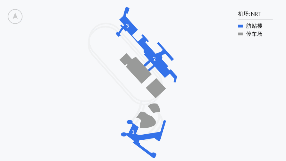 uber