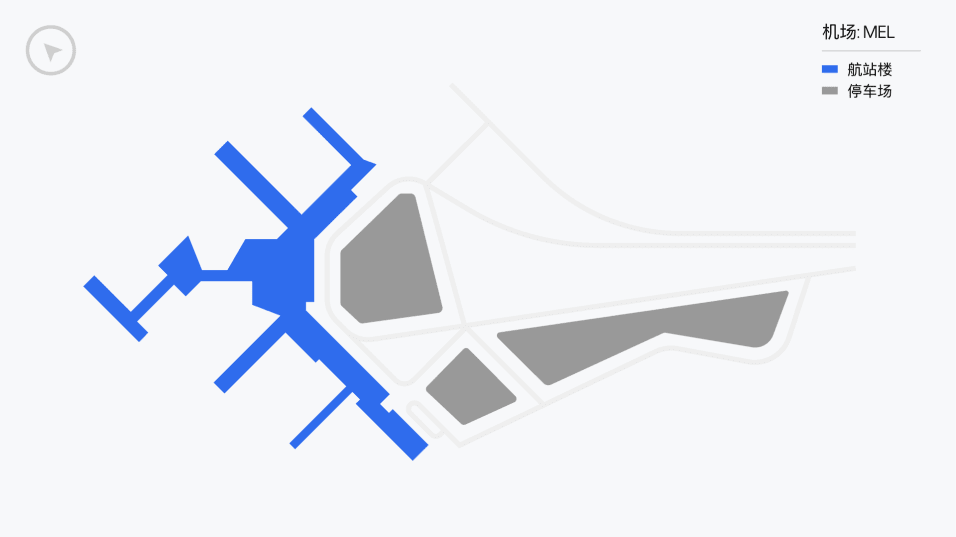 uber