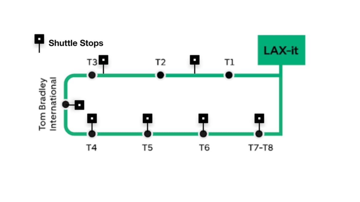 take the lax airport test for uber