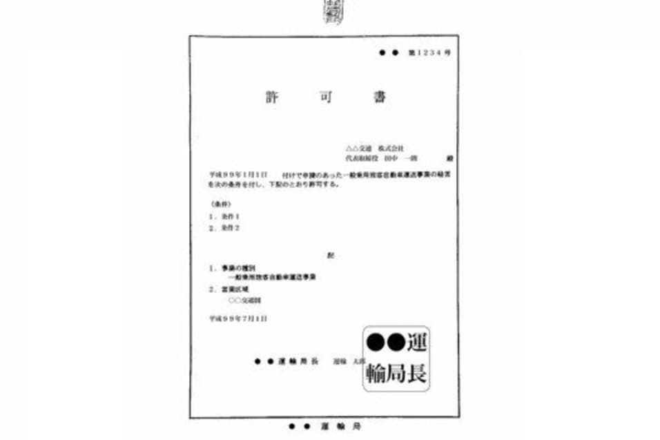 Required Documents For Drivers Uber