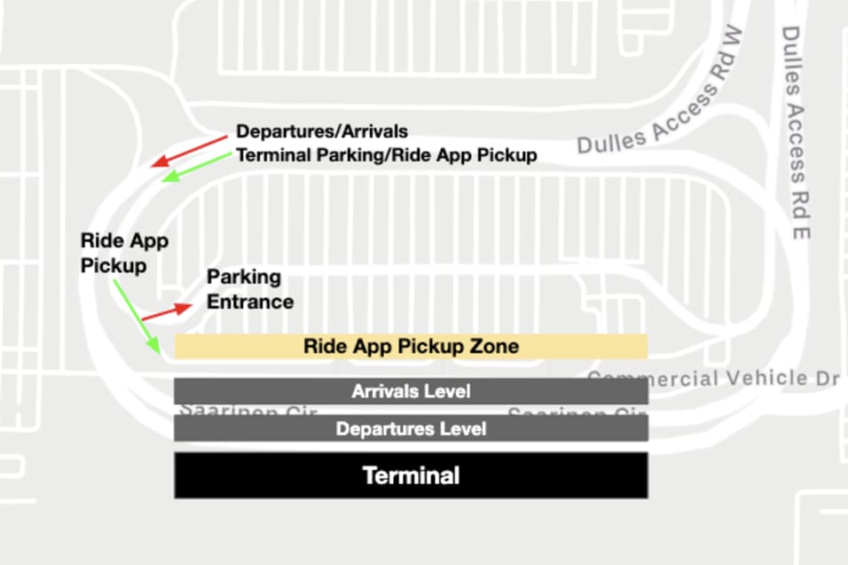Dulles International Airport Airports Drive Uber