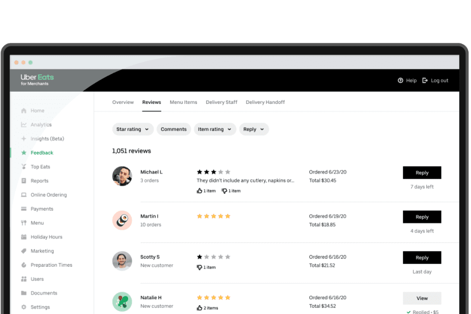 Data and Insight Tools for Your Business Uber Eats