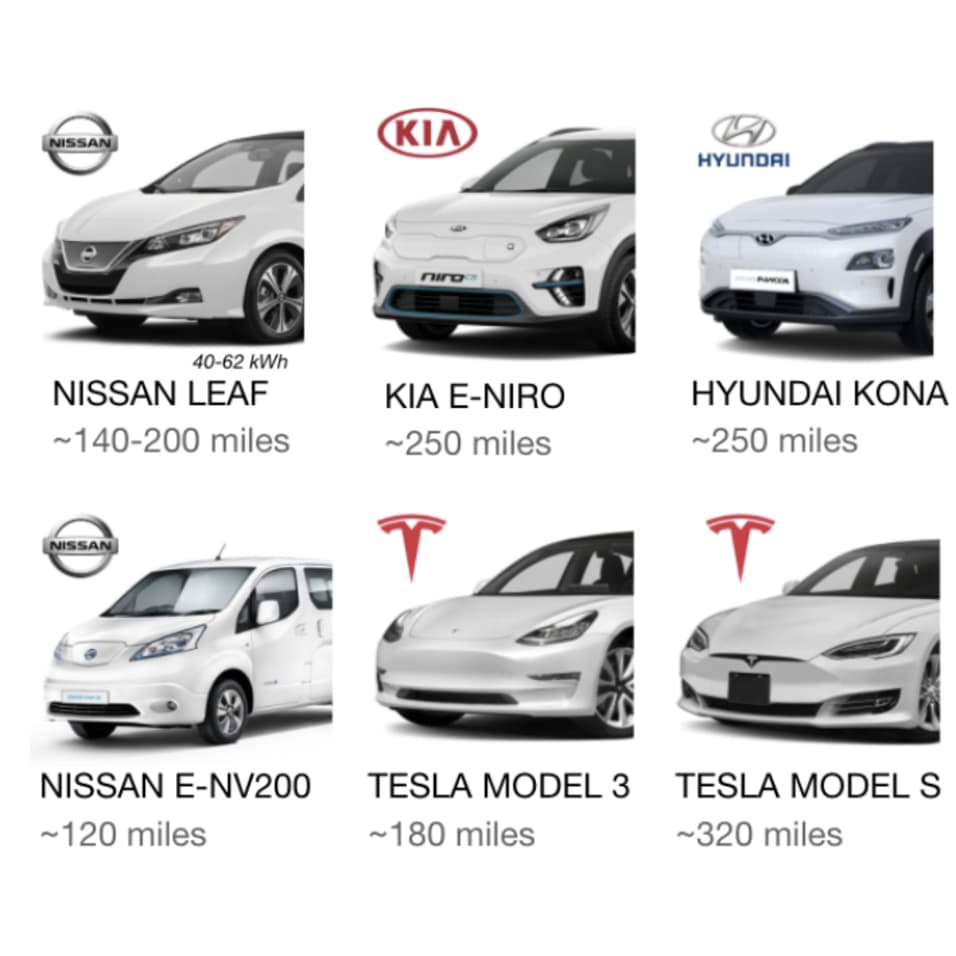 Leaf uber shop