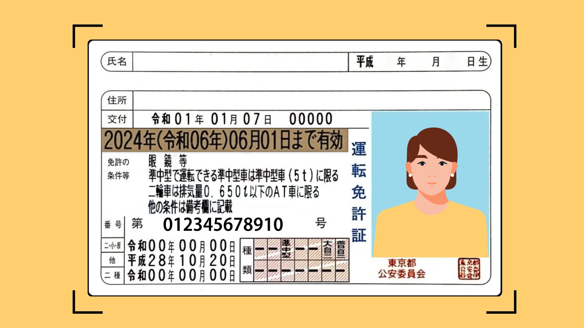 Drivers_license