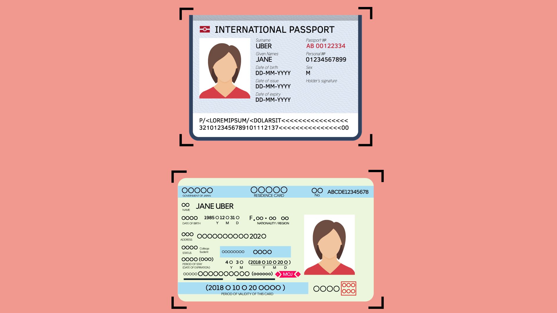 Passport-ID_Resident-Card